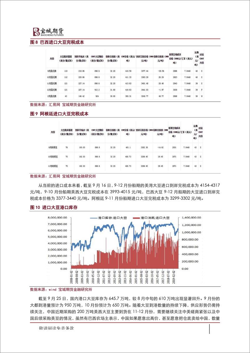 《成本支撑显现，需求决定反弹空间-20190925-宝城期货-12页》 - 第8页预览图