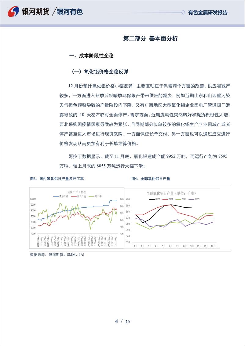 《铝12月报：宏观情绪反复，产业供需双弱-20221127-银河期货-20页》 - 第5页预览图