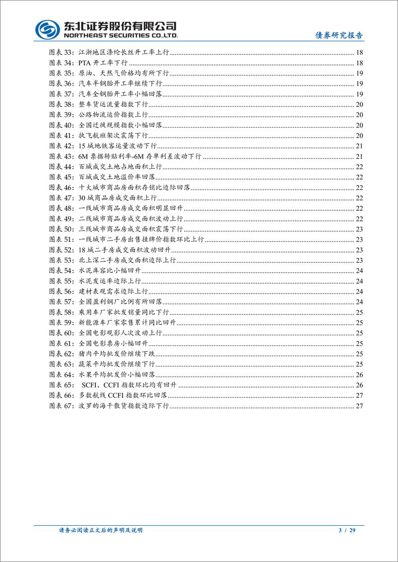 《政策及基本面周度观察：PMI超季节回升，一线城市楼市成交激增-241102-东北证券-29页》 - 第3页预览图