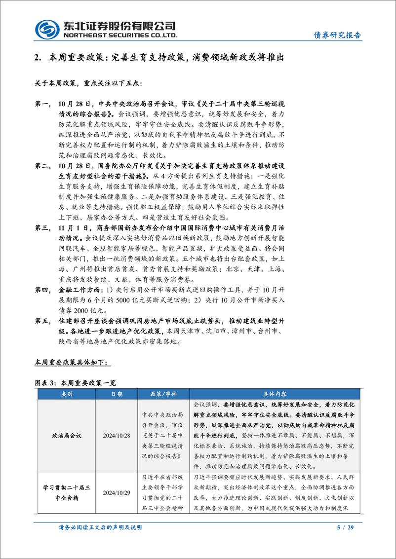 《政策及基本面周度观察：PMI超季节回升，一线城市楼市成交激增-241102-东北证券-29页》 - 第5页预览图