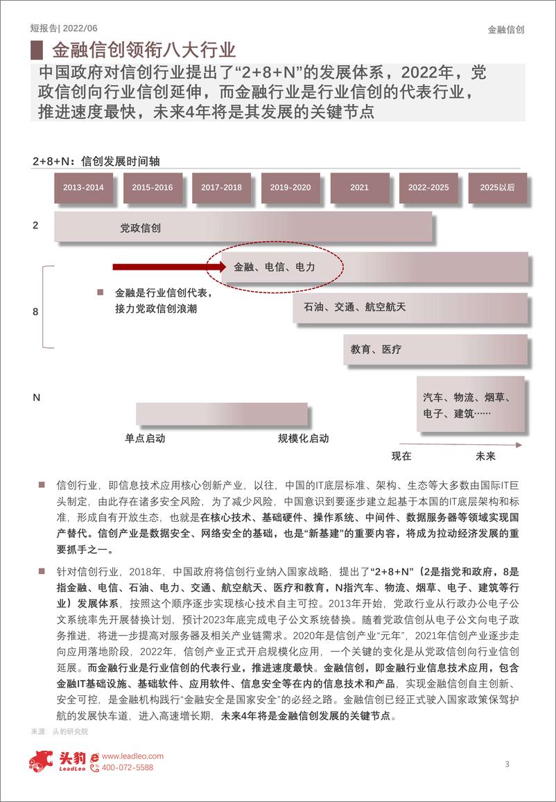 《头豹研究院-2022年中国金融信创短报告：未来可期（摘要版）-2022.08-10页》 - 第3页预览图