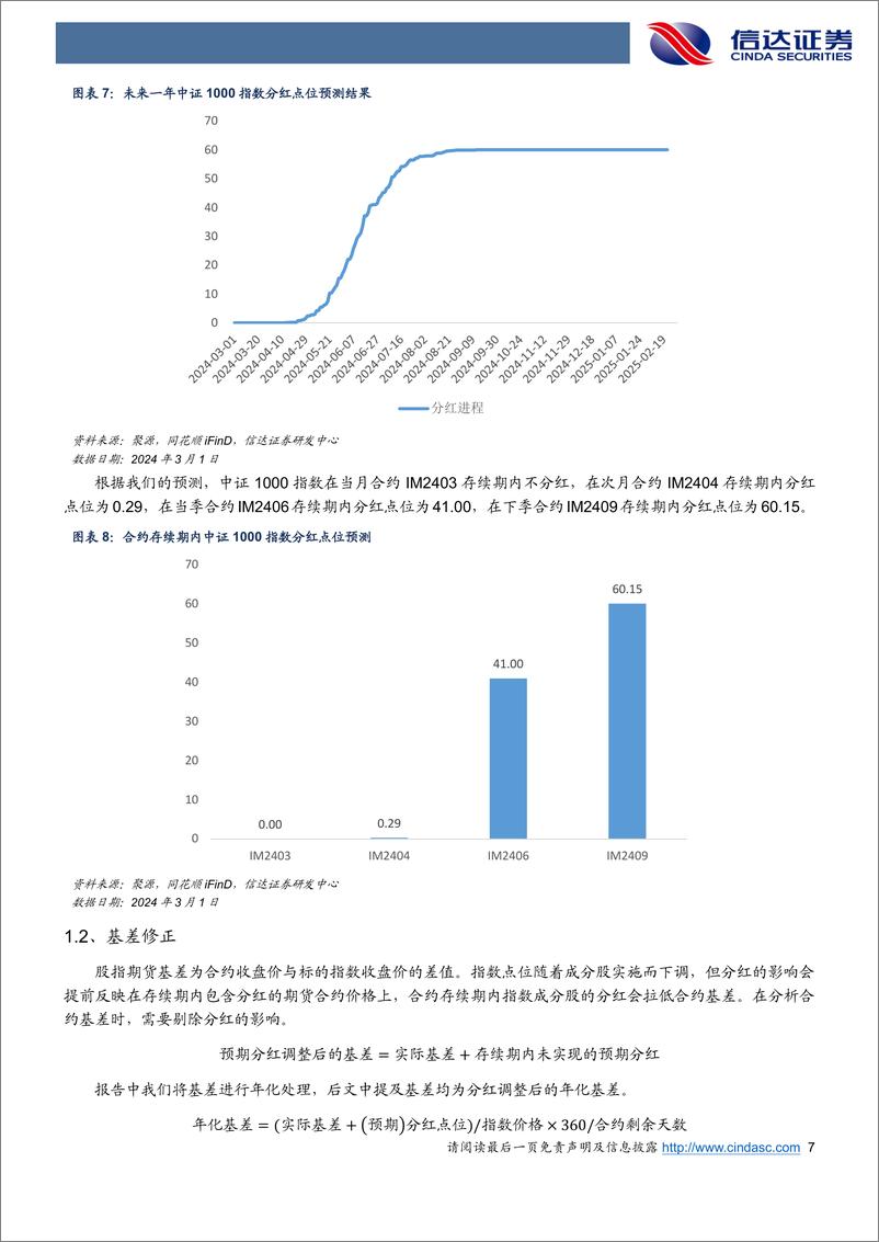 《品种基差变动分化，IM对冲增仓压力较大-20240302-信达证券-21页》 - 第7页预览图