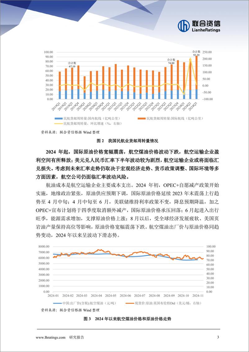 《2024年航空运输行业回顾及展望》 - 第3页预览图