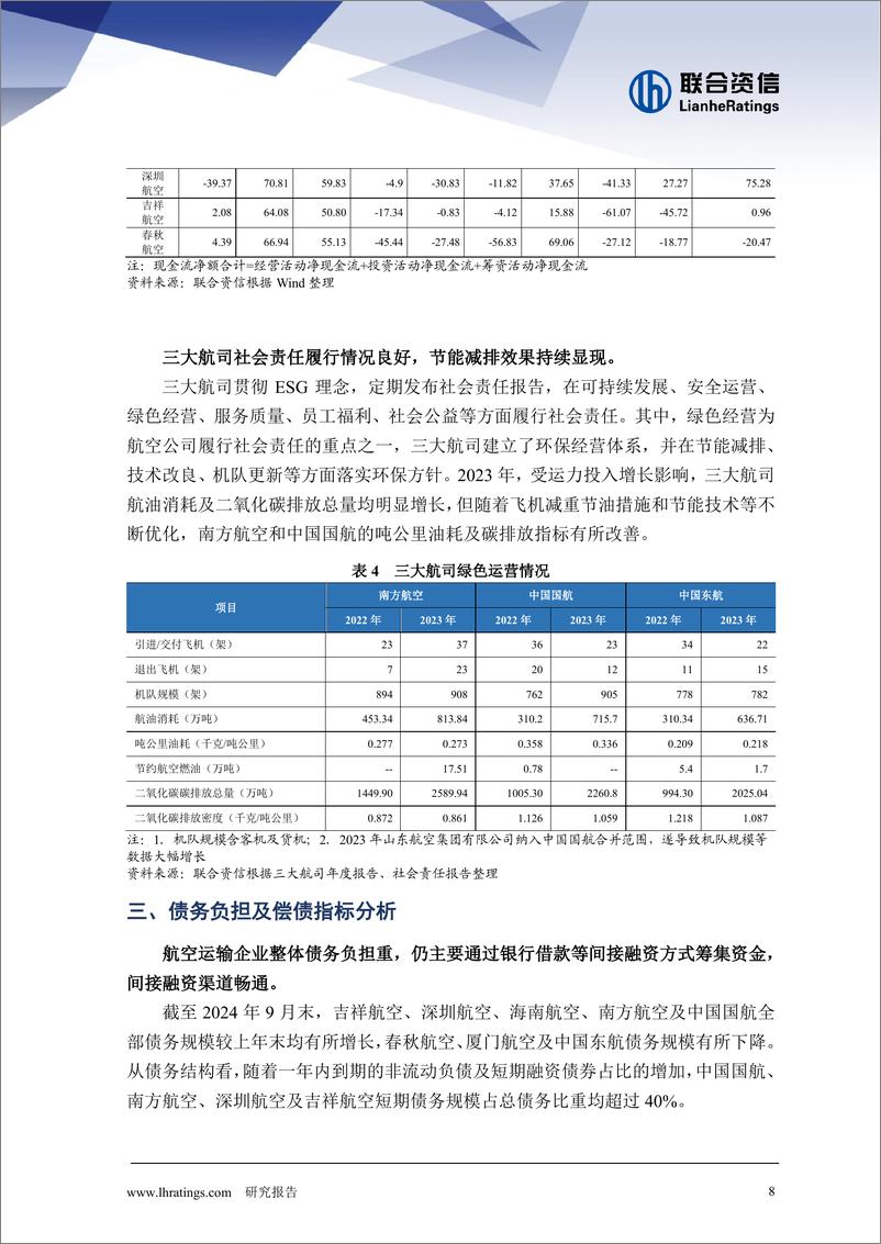 《2024年航空运输行业回顾及展望》 - 第8页预览图