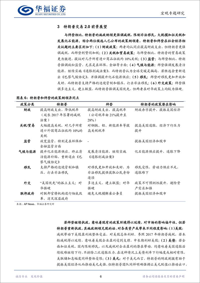 《宏观专题研究：“特朗普交易”前景展望-240714-华福证券-13页》 - 第6页预览图