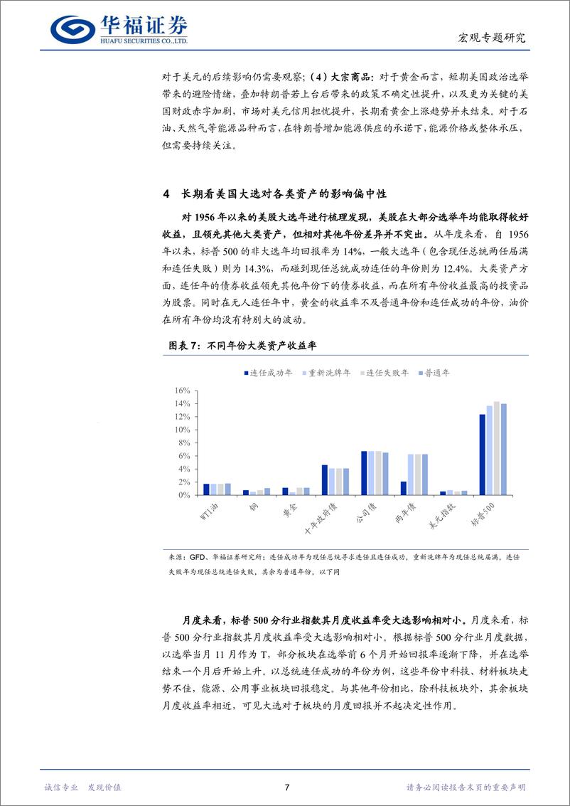 《宏观专题研究：“特朗普交易”前景展望-240714-华福证券-13页》 - 第7页预览图