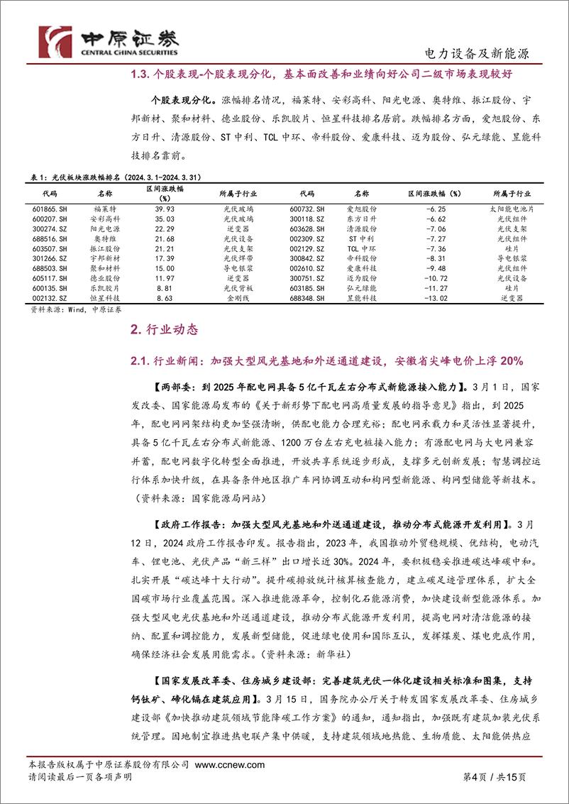 《光伏行业月报：1-2月国内光伏装机高增，供给端过剩压力仍存-240331-中原证券-15页》 - 第4页预览图