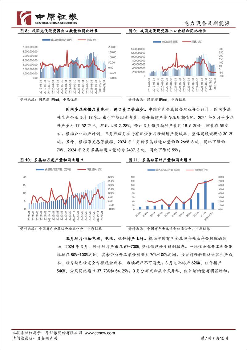 《光伏行业月报：1-2月国内光伏装机高增，供给端过剩压力仍存-240331-中原证券-15页》 - 第7页预览图