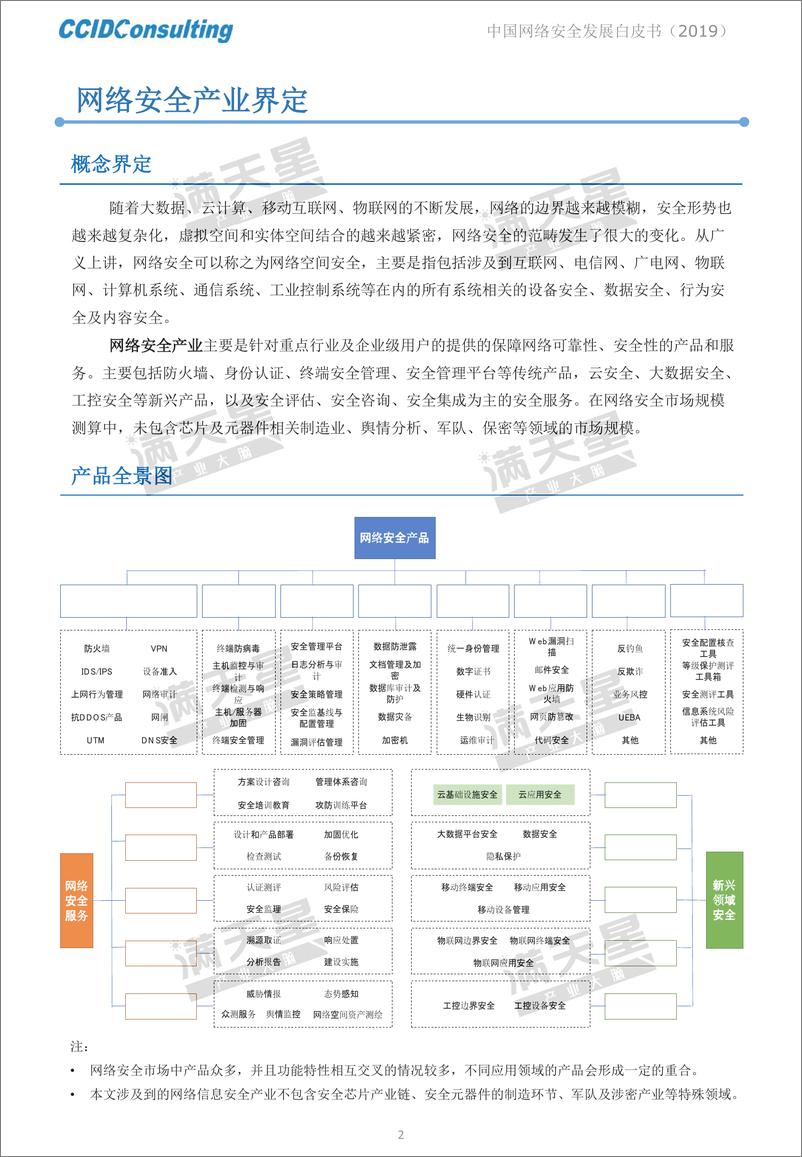 《2019中国网络安全发展白皮书-赛迪顾问-2019.2-34页》 - 第6页预览图