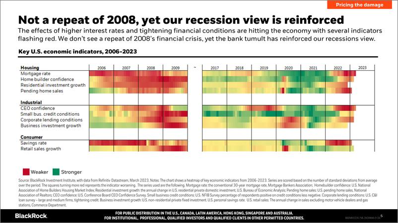 《BlackRock-2023年二季度展望：金融裂缝和经济损害正在显现（英）-2023》 - 第6页预览图