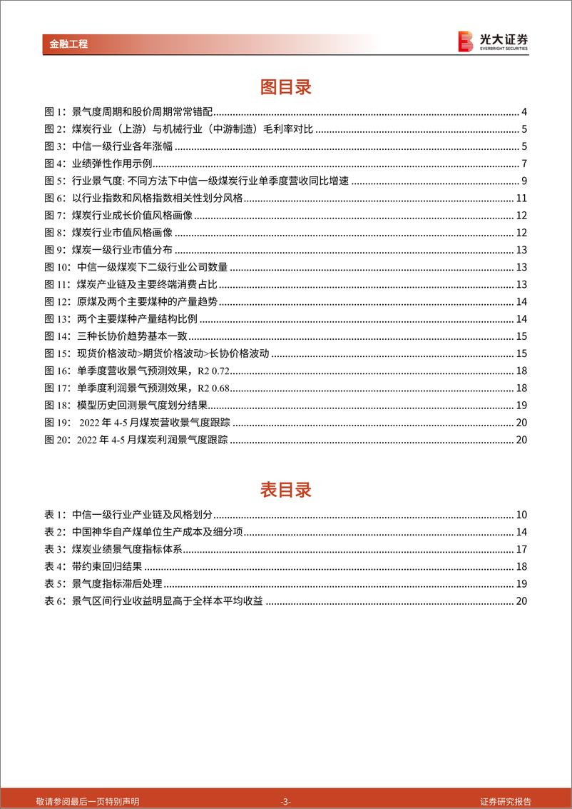 《行业轮动系列报告之一：行业景气度研究框架暨煤炭行业景气度研究-20220607-光大证券-22页》 - 第4页预览图