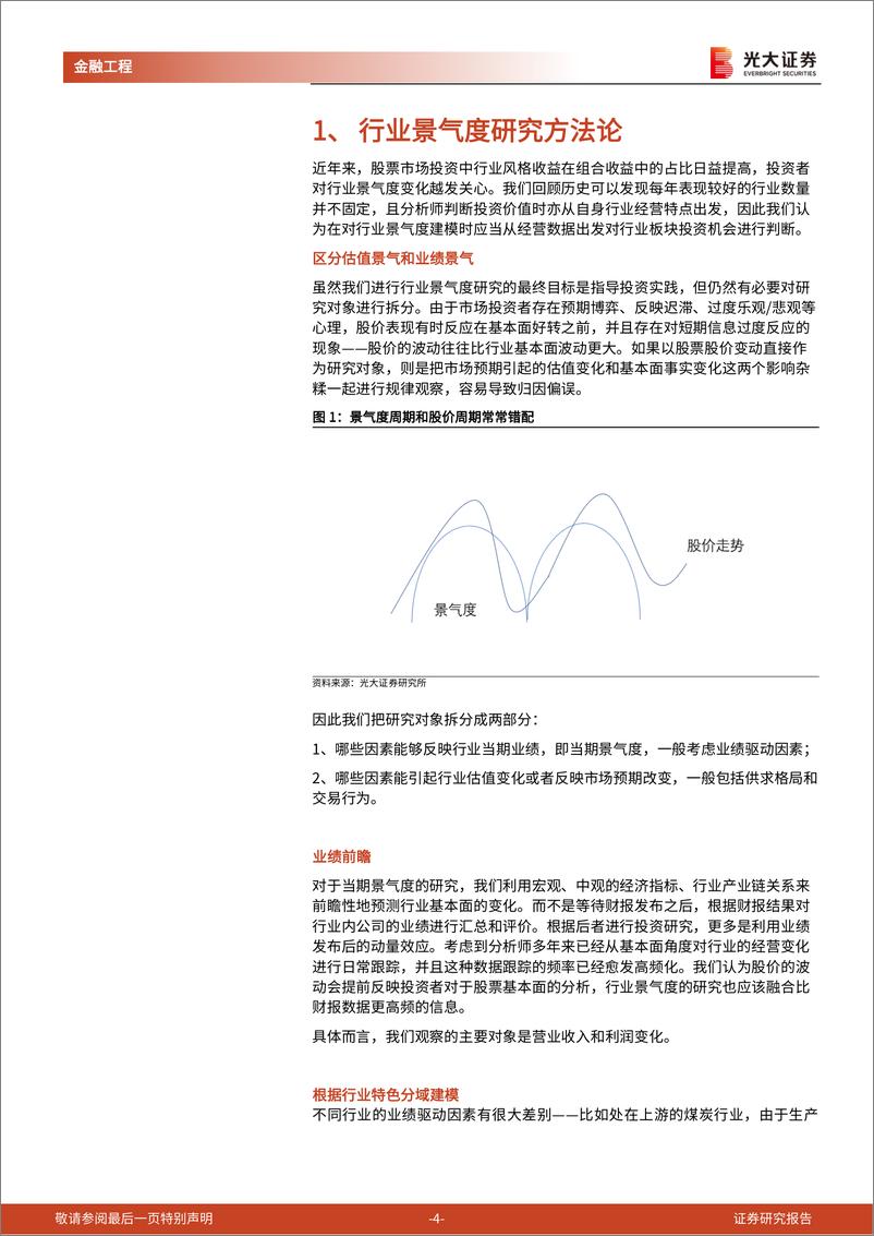 《行业轮动系列报告之一：行业景气度研究框架暨煤炭行业景气度研究-20220607-光大证券-22页》 - 第5页预览图