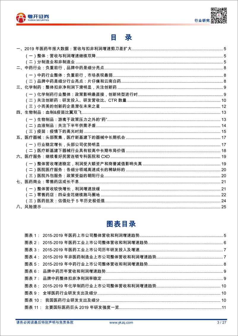 《医药生物行业【粤开医药专题研究系列五】医药年报大数据：大分时代下的结构性机会在哪里-20200529-粤开证券-27页》 - 第4页预览图