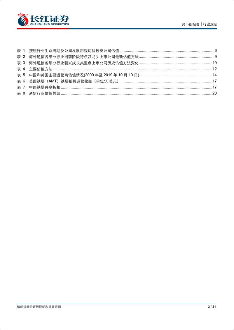 《通信行业：科技股估值的锚~通信篇-20191011-长江证券-21页》 - 第4页预览图