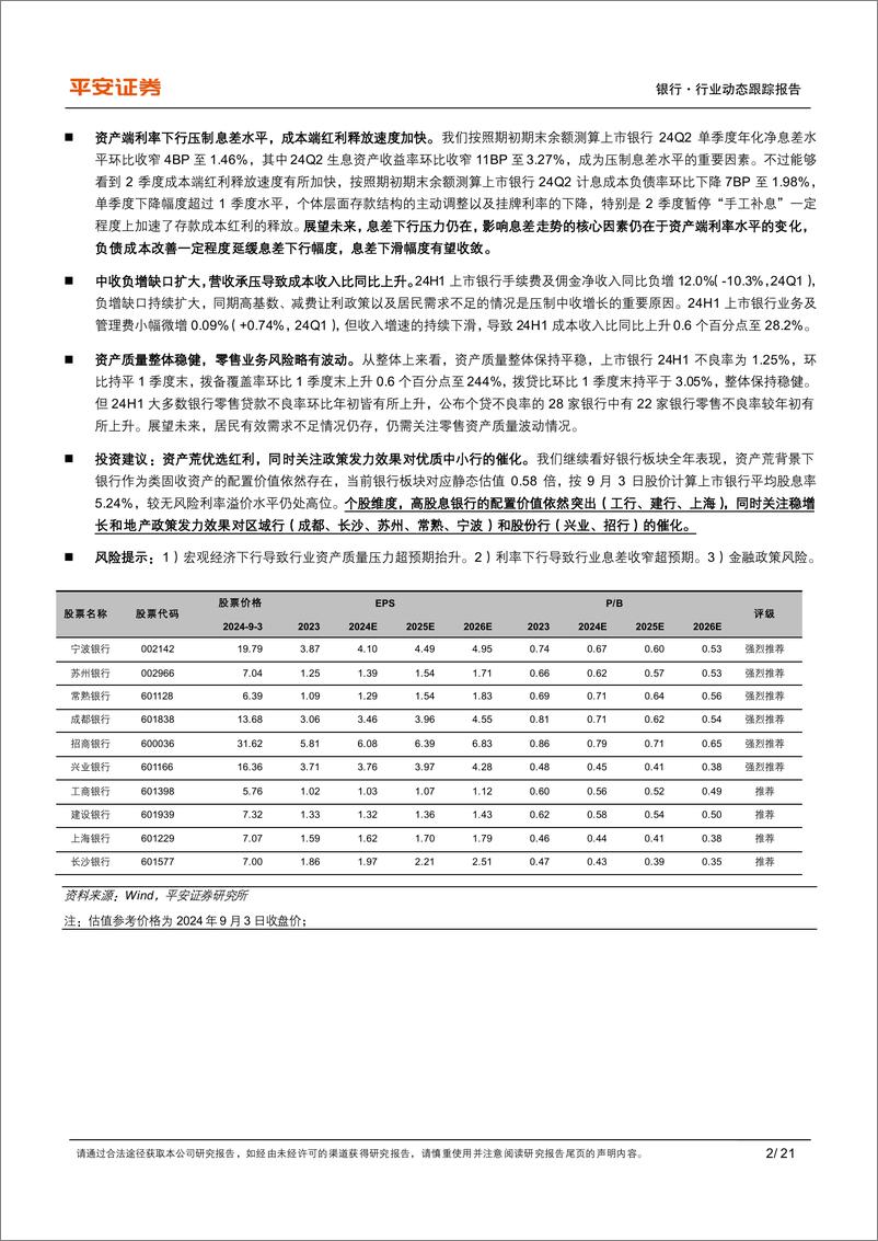 《银行业上市银行2024年半年报综述：盈利弱弹性，关注零售风险-240904-平安证券-21页》 - 第2页预览图