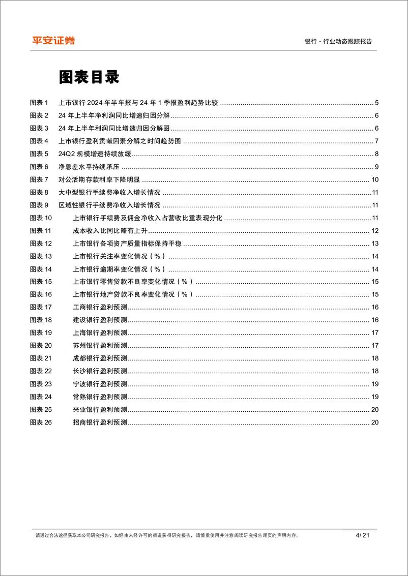 《银行业上市银行2024年半年报综述：盈利弱弹性，关注零售风险-240904-平安证券-21页》 - 第4页预览图