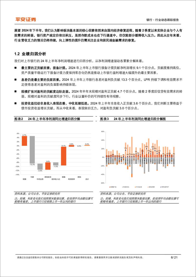 《银行业上市银行2024年半年报综述：盈利弱弹性，关注零售风险-240904-平安证券-21页》 - 第6页预览图