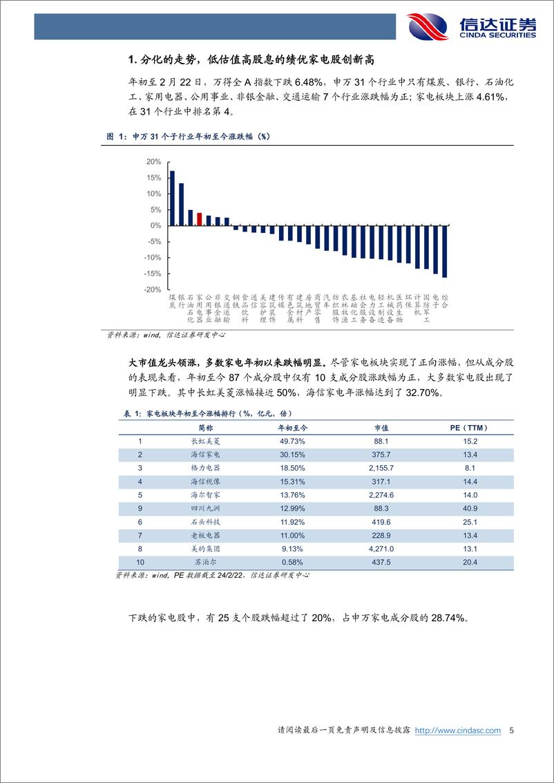 《家用电器行业专题报告：思考：多少优质家电公司跌到了“现金价值”？-20240223-信达证券-14页》 - 第5页预览图