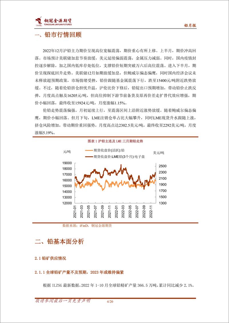 《铅月报：供需端双弱，铅价重心下移-20230109-铜冠金源期货-20页》 - 第5页预览图