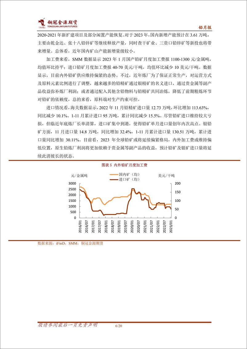 《铅月报：供需端双弱，铅价重心下移-20230109-铜冠金源期货-20页》 - 第7页预览图