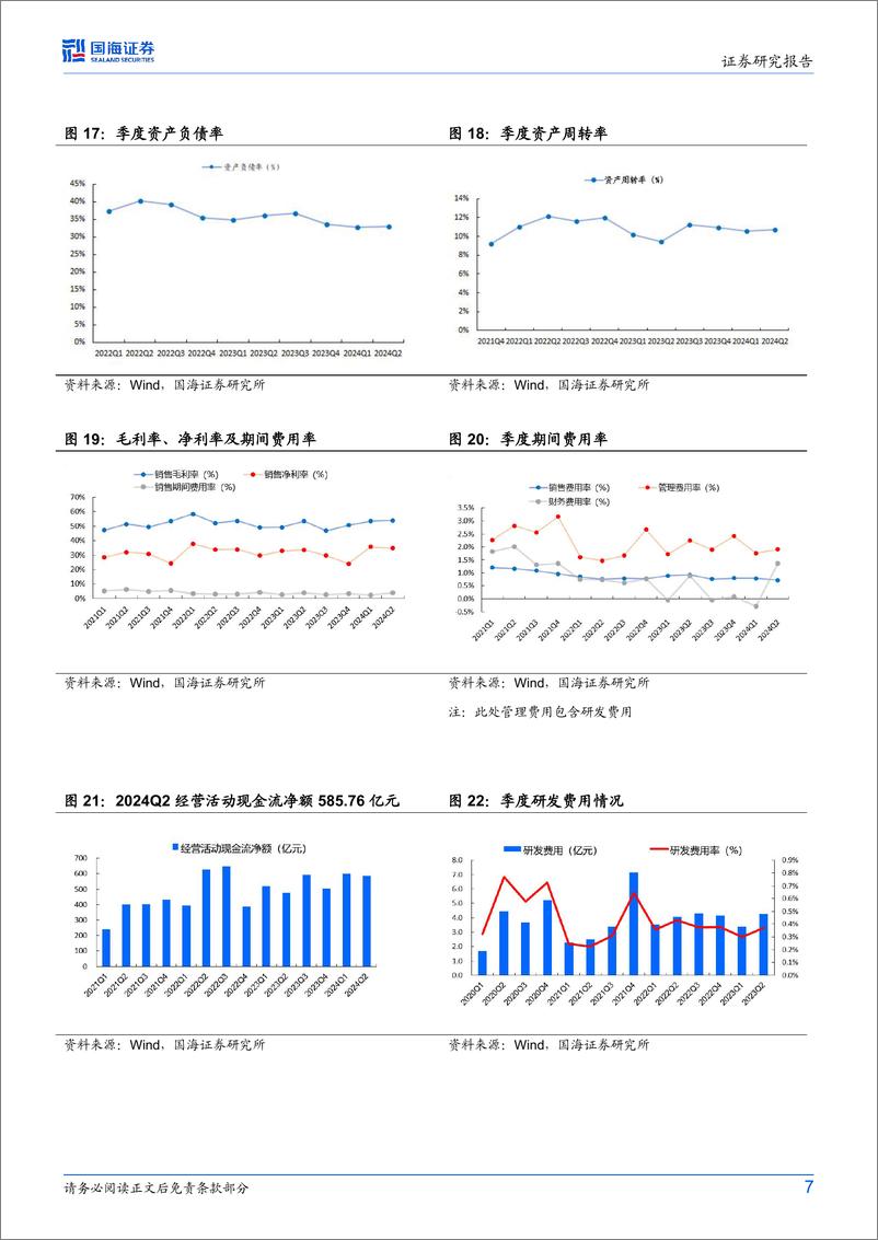 《中国海油(600938)2024年中报点评：2024Q2净利润环比再增，中期股息创历史同期新高-240901-国海证券-11页》 - 第7页预览图