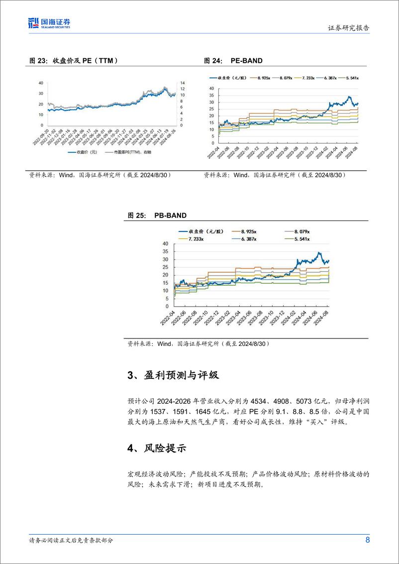 《中国海油(600938)2024年中报点评：2024Q2净利润环比再增，中期股息创历史同期新高-240901-国海证券-11页》 - 第8页预览图