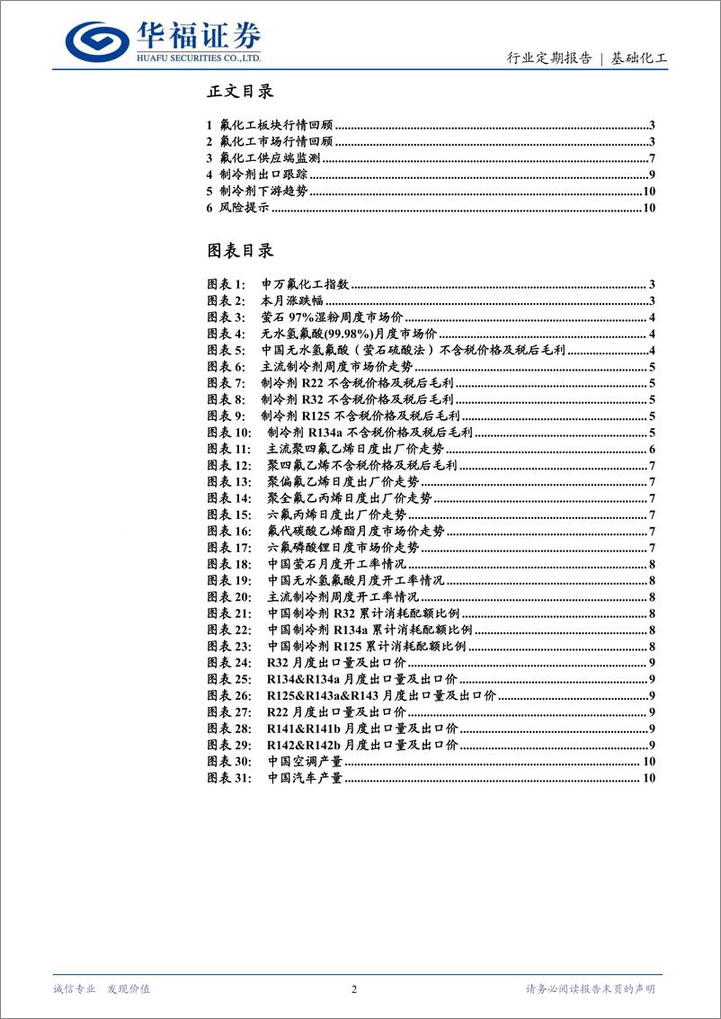 《基础化工行业定期报告：中化蓝天正式成为昊华科技全资子公司，三部门严控HFCs化工生产建设项目-240806-华福证券-11页》 - 第2页预览图