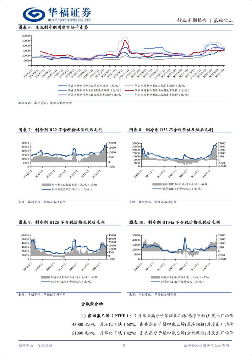 《基础化工行业定期报告：中化蓝天正式成为昊华科技全资子公司，三部门严控HFCs化工生产建设项目-240806-华福证券-11页》 - 第5页预览图