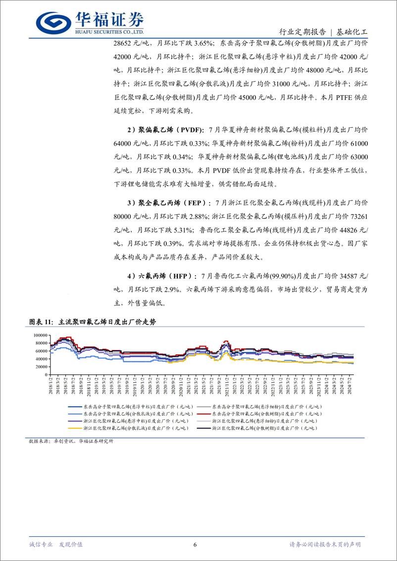 《基础化工行业定期报告：中化蓝天正式成为昊华科技全资子公司，三部门严控HFCs化工生产建设项目-240806-华福证券-11页》 - 第6页预览图