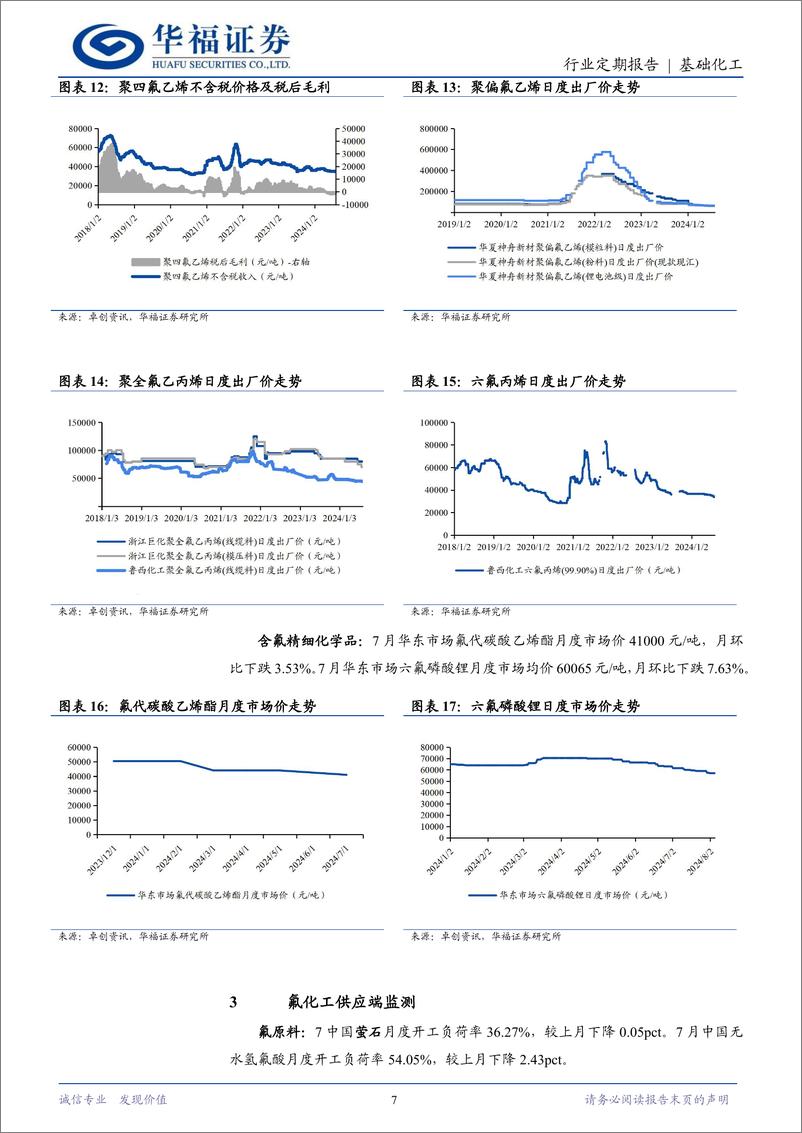 《基础化工行业定期报告：中化蓝天正式成为昊华科技全资子公司，三部门严控HFCs化工生产建设项目-240806-华福证券-11页》 - 第7页预览图