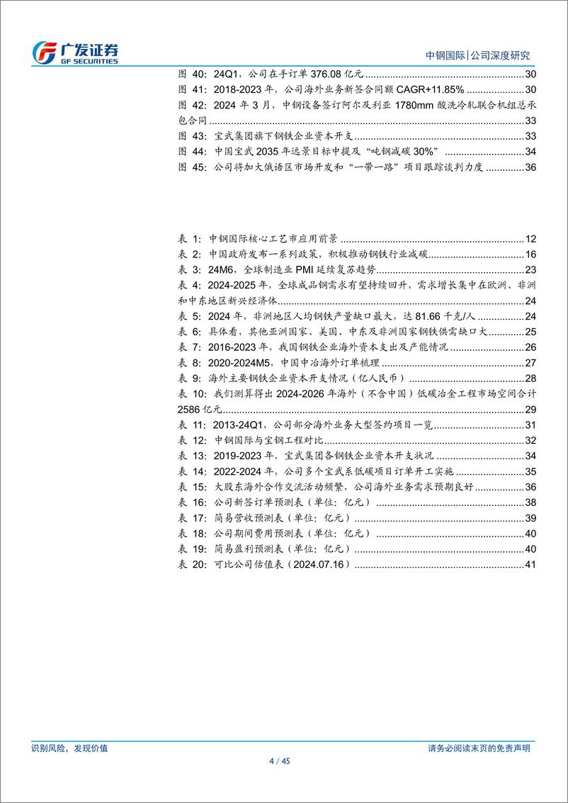 《中钢国际(000928)国际低碳冶金工程龙头，协同宝武开拓绿色化及国际化业务-240717-广发证券-45页》 - 第4页预览图