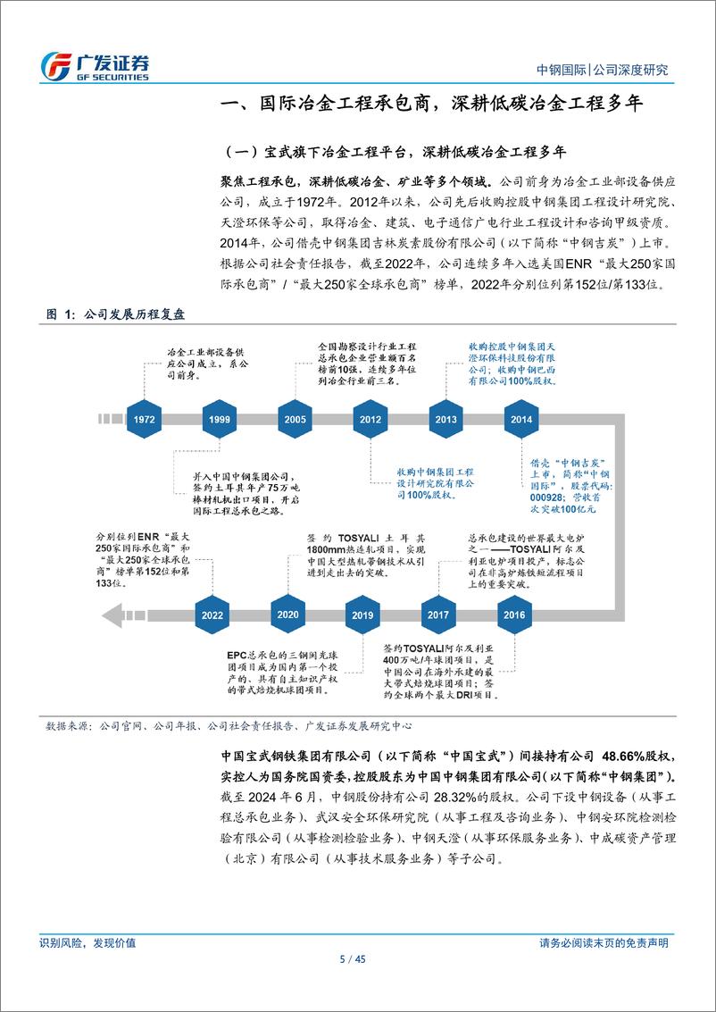 《中钢国际(000928)国际低碳冶金工程龙头，协同宝武开拓绿色化及国际化业务-240717-广发证券-45页》 - 第5页预览图