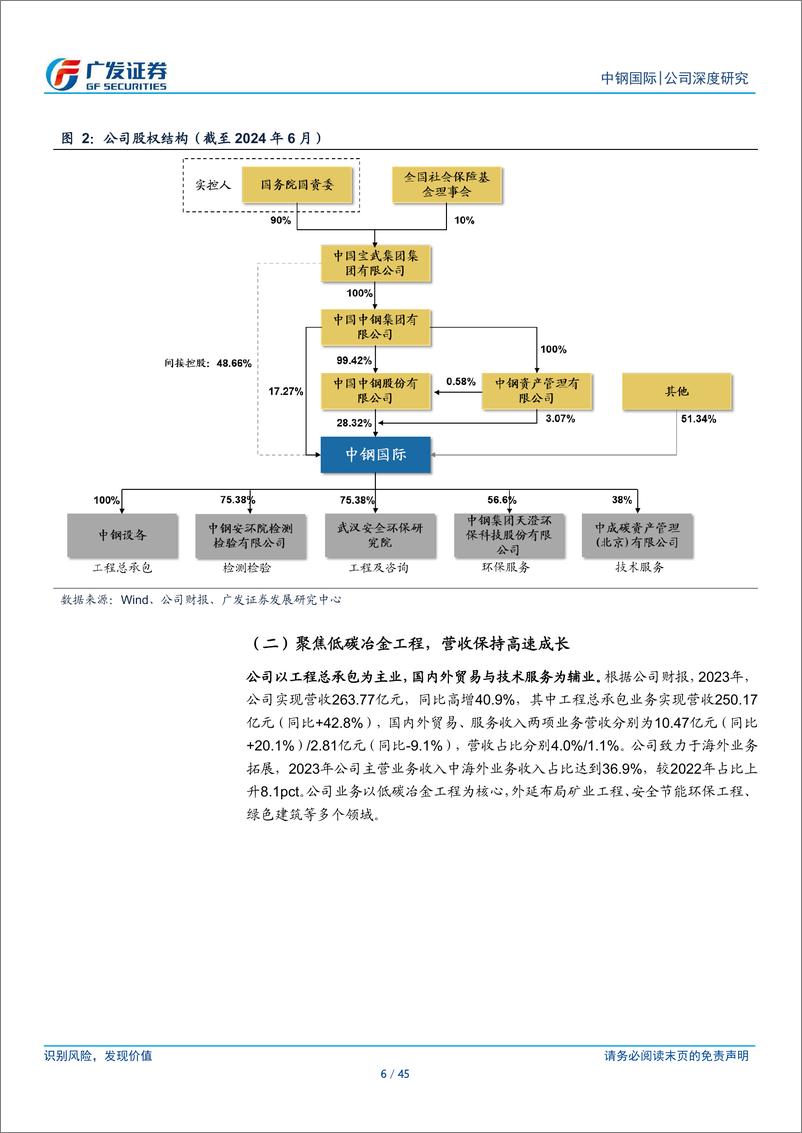 《中钢国际(000928)国际低碳冶金工程龙头，协同宝武开拓绿色化及国际化业务-240717-广发证券-45页》 - 第6页预览图