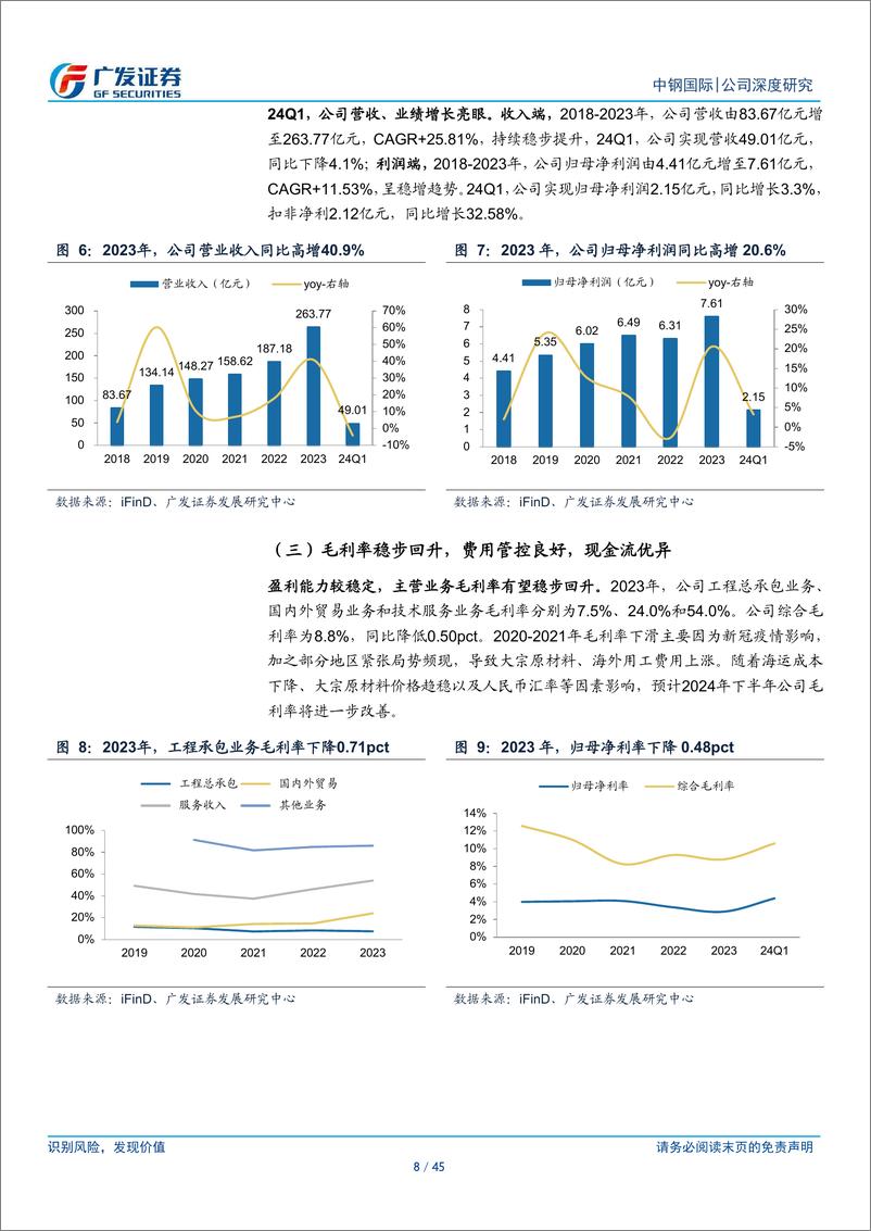 《中钢国际(000928)国际低碳冶金工程龙头，协同宝武开拓绿色化及国际化业务-240717-广发证券-45页》 - 第8页预览图