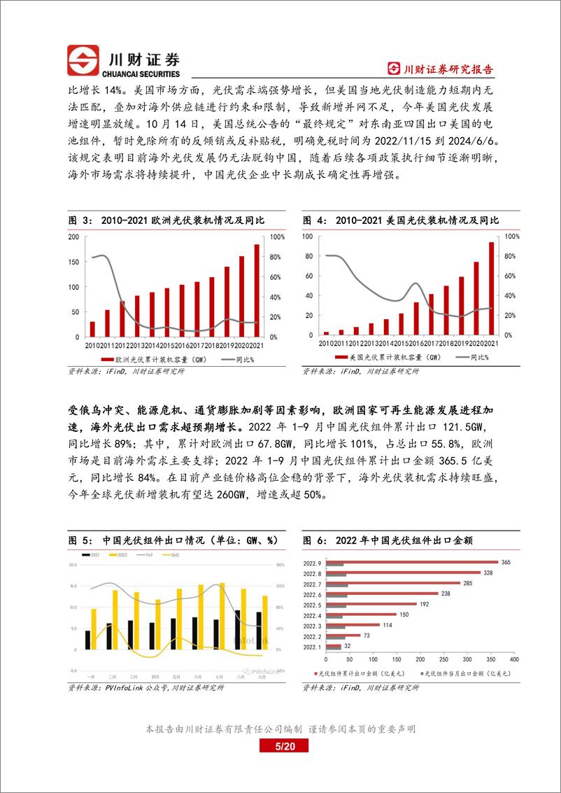 《光伏行业2023年度投资策略：硅料瓶颈解除，产业链价格下降带动地面电站冲量-20221122-川财证券-20页》 - 第6页预览图