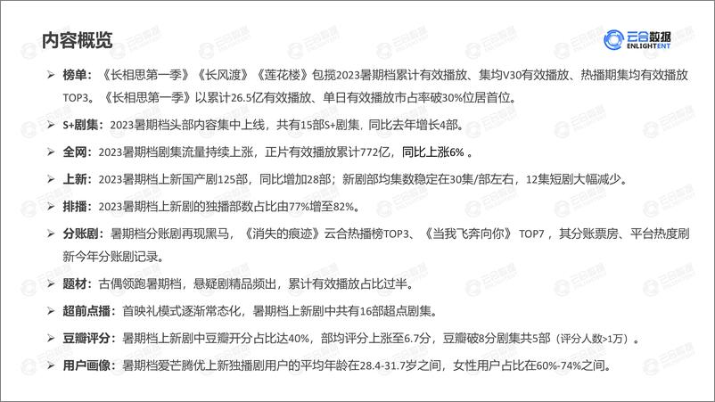 《【云合数据】2023年暑期档剧集网播表现及用户分析-18页》 - 第4页预览图