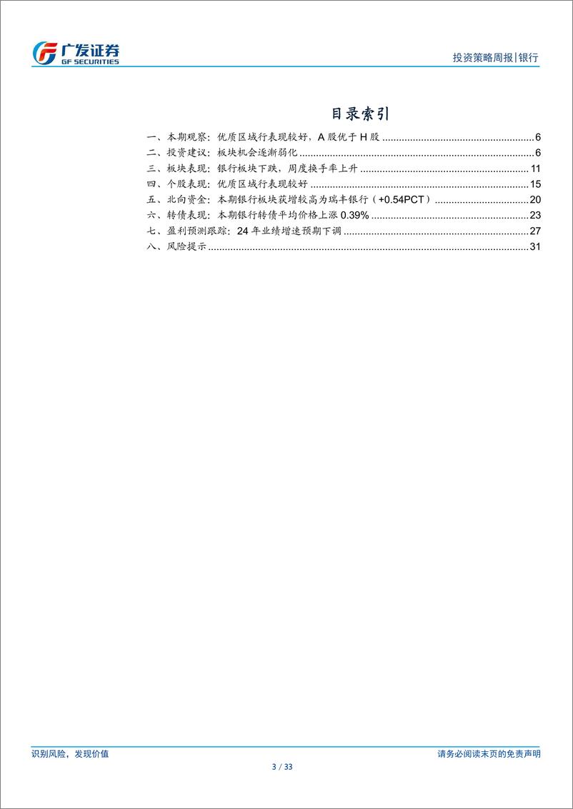 《银行业投资观察：板块机会逐渐弱化-240527-广发证券-33页》 - 第3页预览图