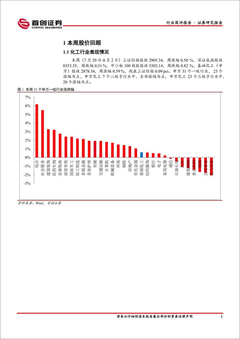 《基础化工行业简评报告：维生素继续领涨，龙佰集团与四川资源集团签订合作协议-240805-首创证券-15页》 - 第2页预览图