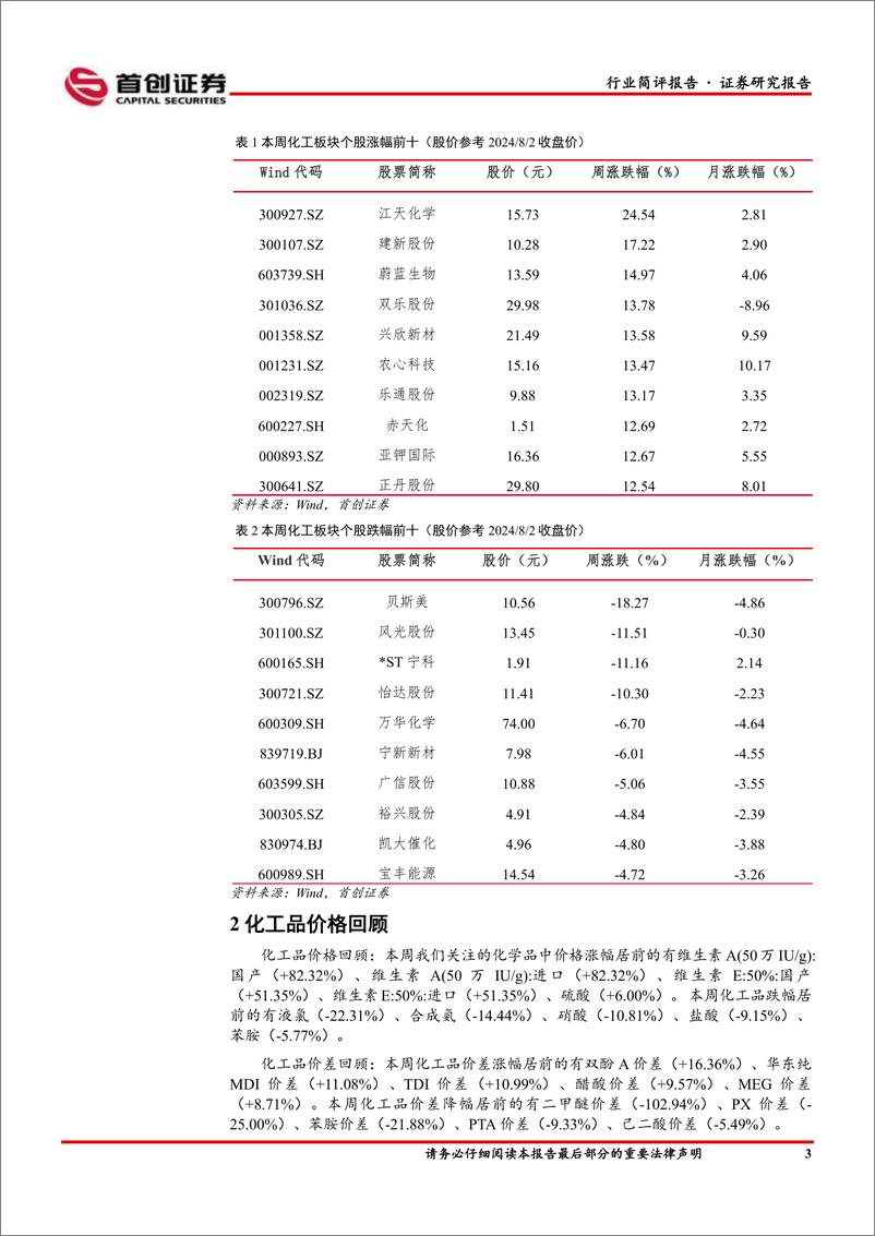 《基础化工行业简评报告：维生素继续领涨，龙佰集团与四川资源集团签订合作协议-240805-首创证券-15页》 - 第4页预览图