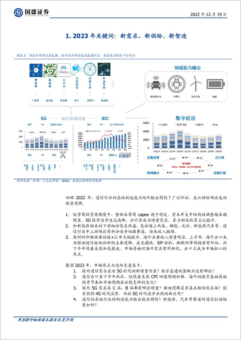 《通信行业2023年度策略：后5G时代的破局之路-20221219-国盛证券-53页》 - 第6页预览图