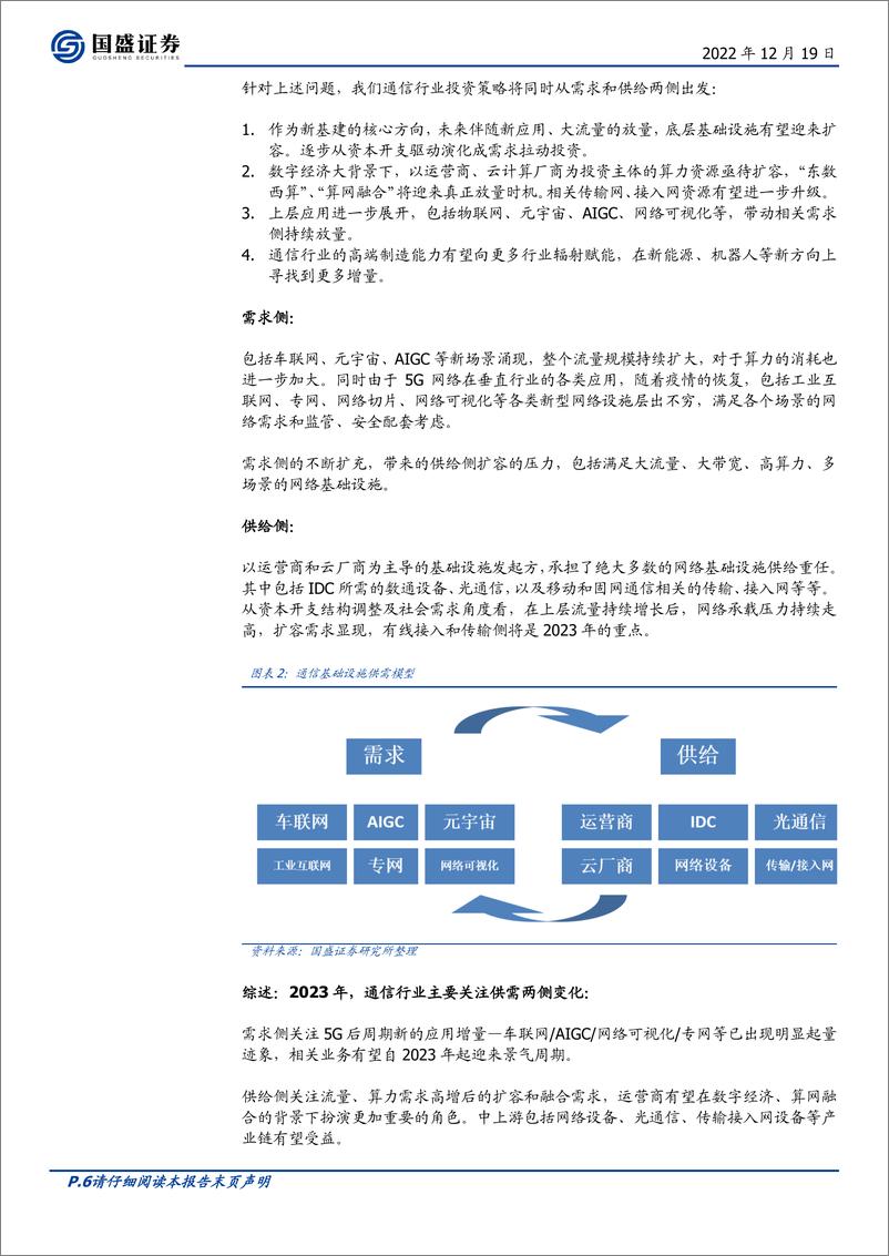 《通信行业2023年度策略：后5G时代的破局之路-20221219-国盛证券-53页》 - 第7页预览图