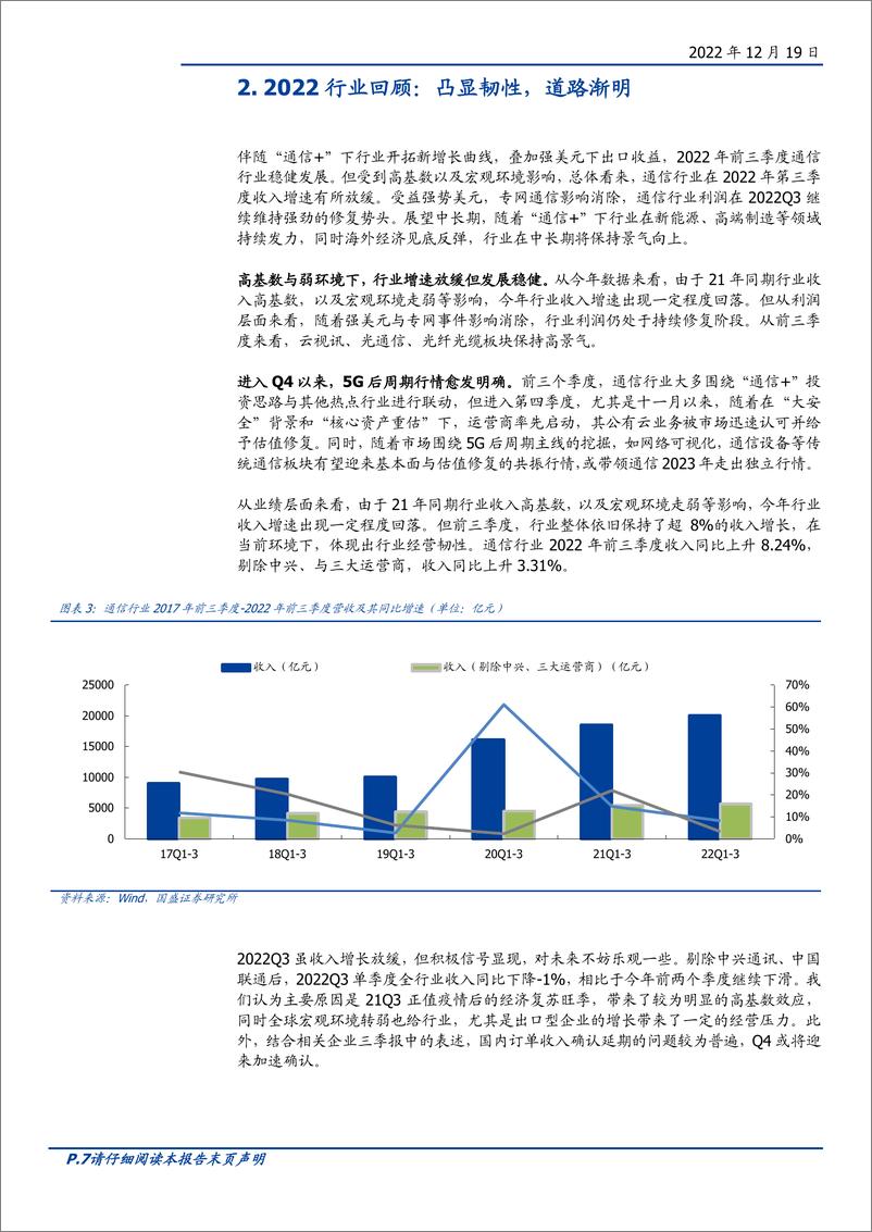 《通信行业2023年度策略：后5G时代的破局之路-20221219-国盛证券-53页》 - 第8页预览图