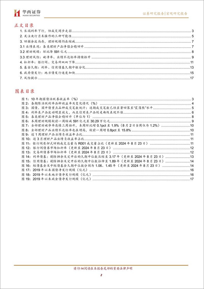 《债市的十字路口-240825-华西证券-19页》 - 第2页预览图