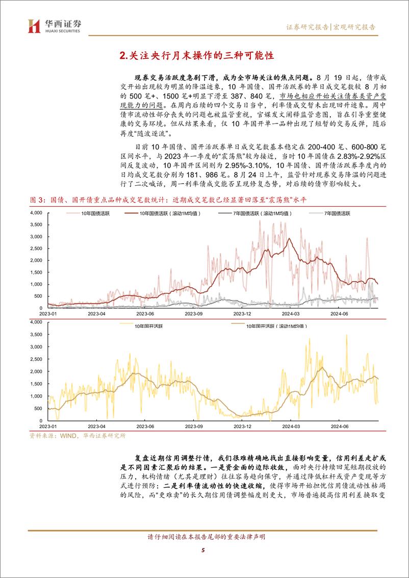 《债市的十字路口-240825-华西证券-19页》 - 第5页预览图