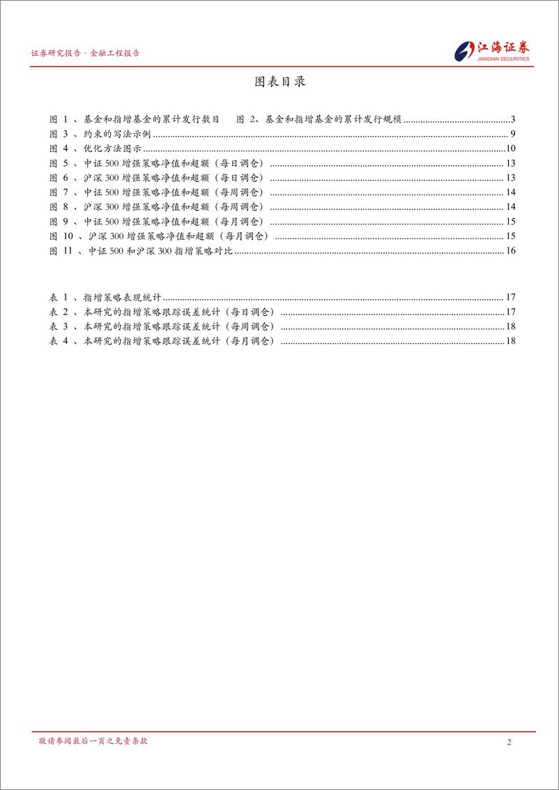 《量化投资组合管理研究系列之-四-_组合优化器与指增组合的构建》 - 第3页预览图