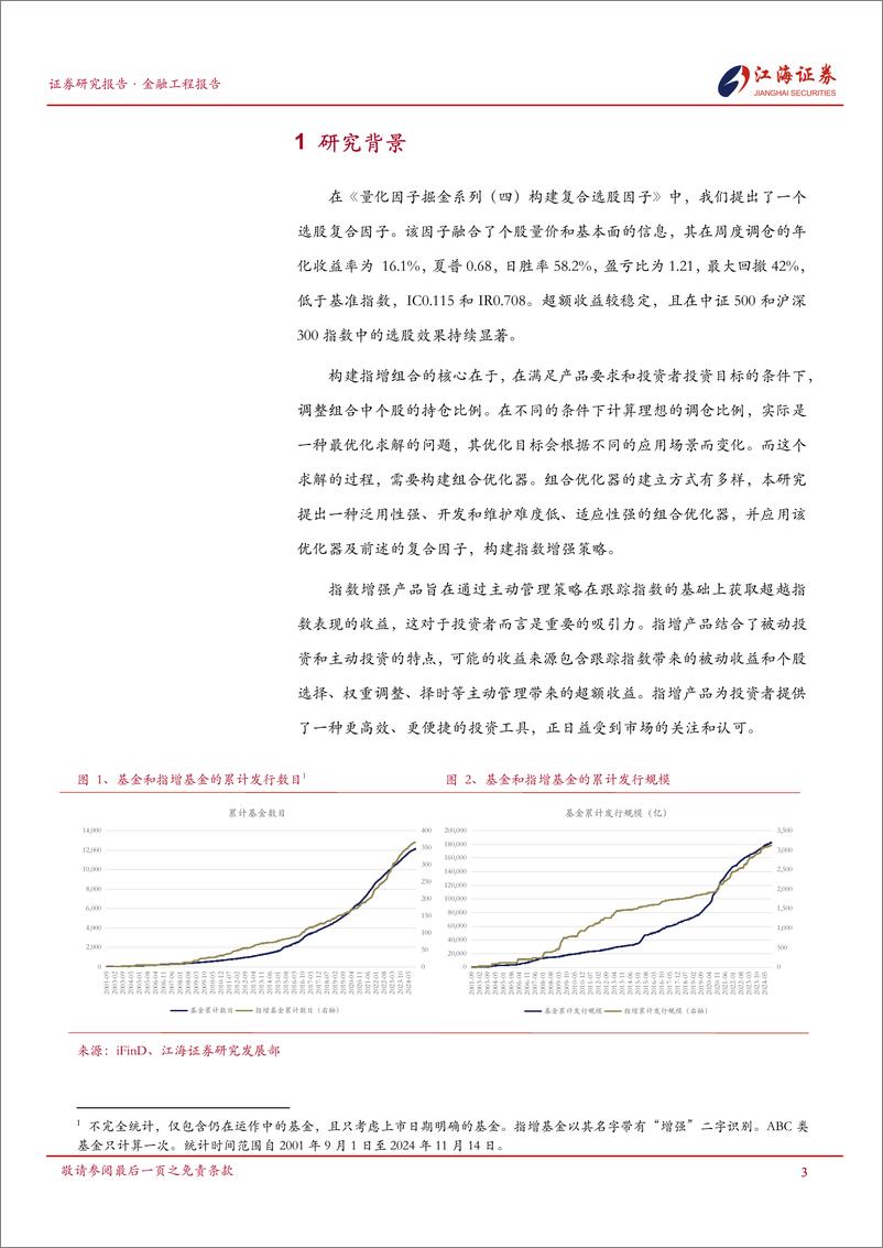 《量化投资组合管理研究系列之-四-_组合优化器与指增组合的构建》 - 第4页预览图