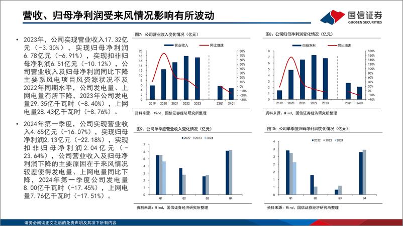 《中闽能源(600163)优质新能源运营商，海上风电发展空间较大-240715-国信证券-41页》 - 第7页预览图