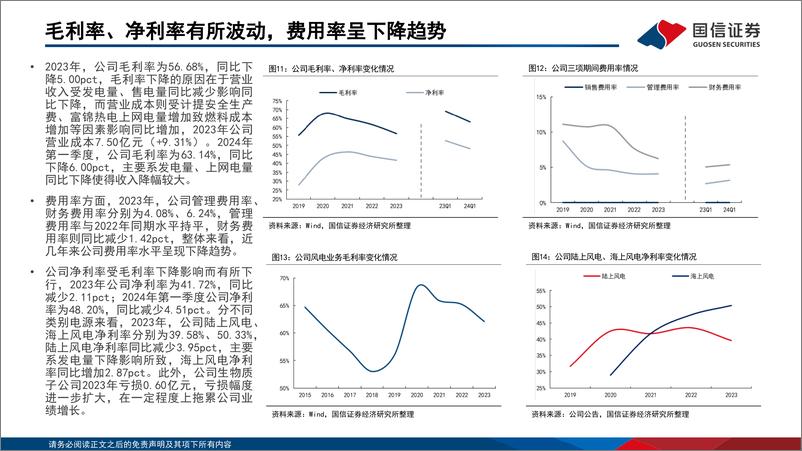 《中闽能源(600163)优质新能源运营商，海上风电发展空间较大-240715-国信证券-41页》 - 第8页预览图