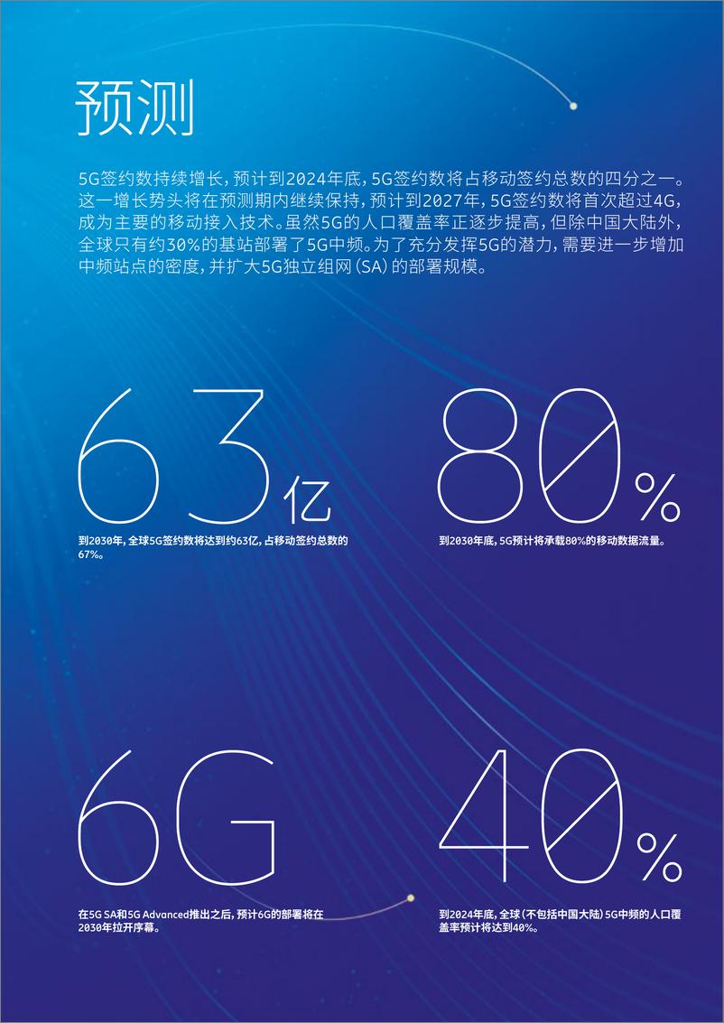 《爱立信移动市场报告》11月刊-40页 - 第4页预览图