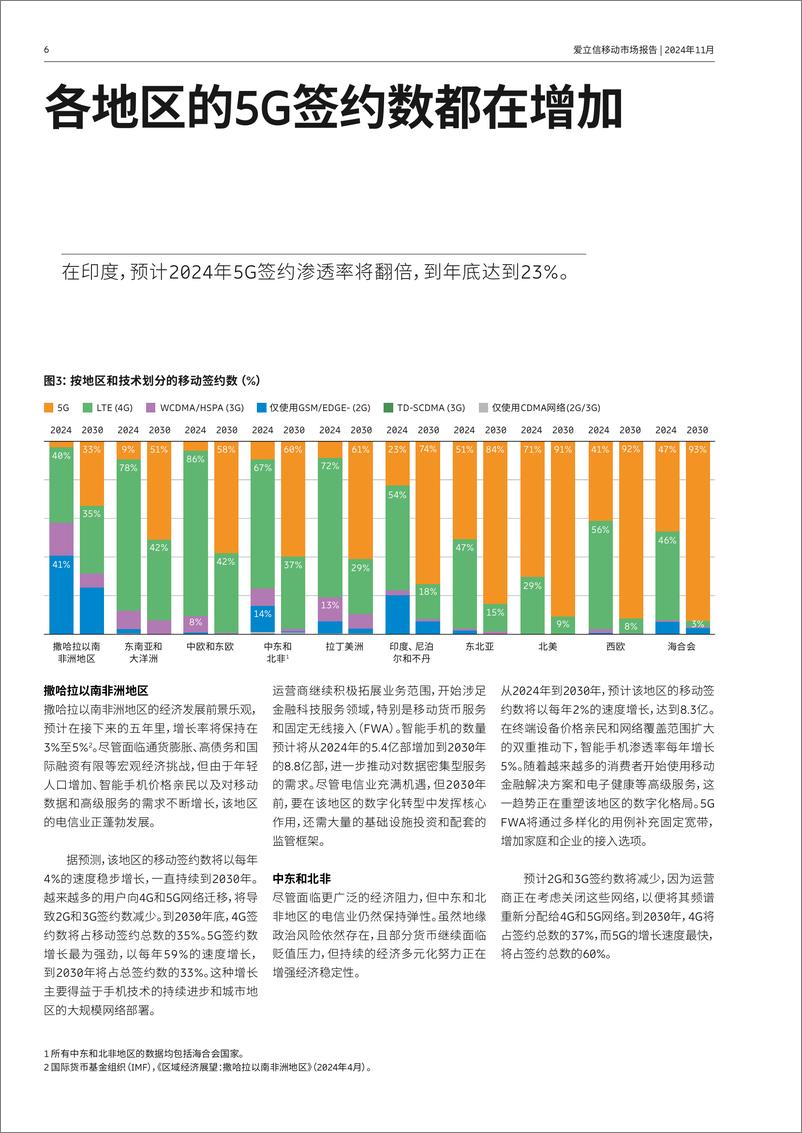 《爱立信移动市场报告》11月刊-40页 - 第7页预览图